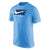 Nike Core Cotton Carolina Blue Men's Lacrosse Shirt